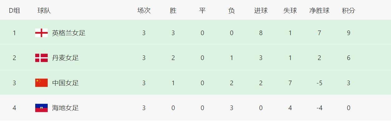 男女在线视频